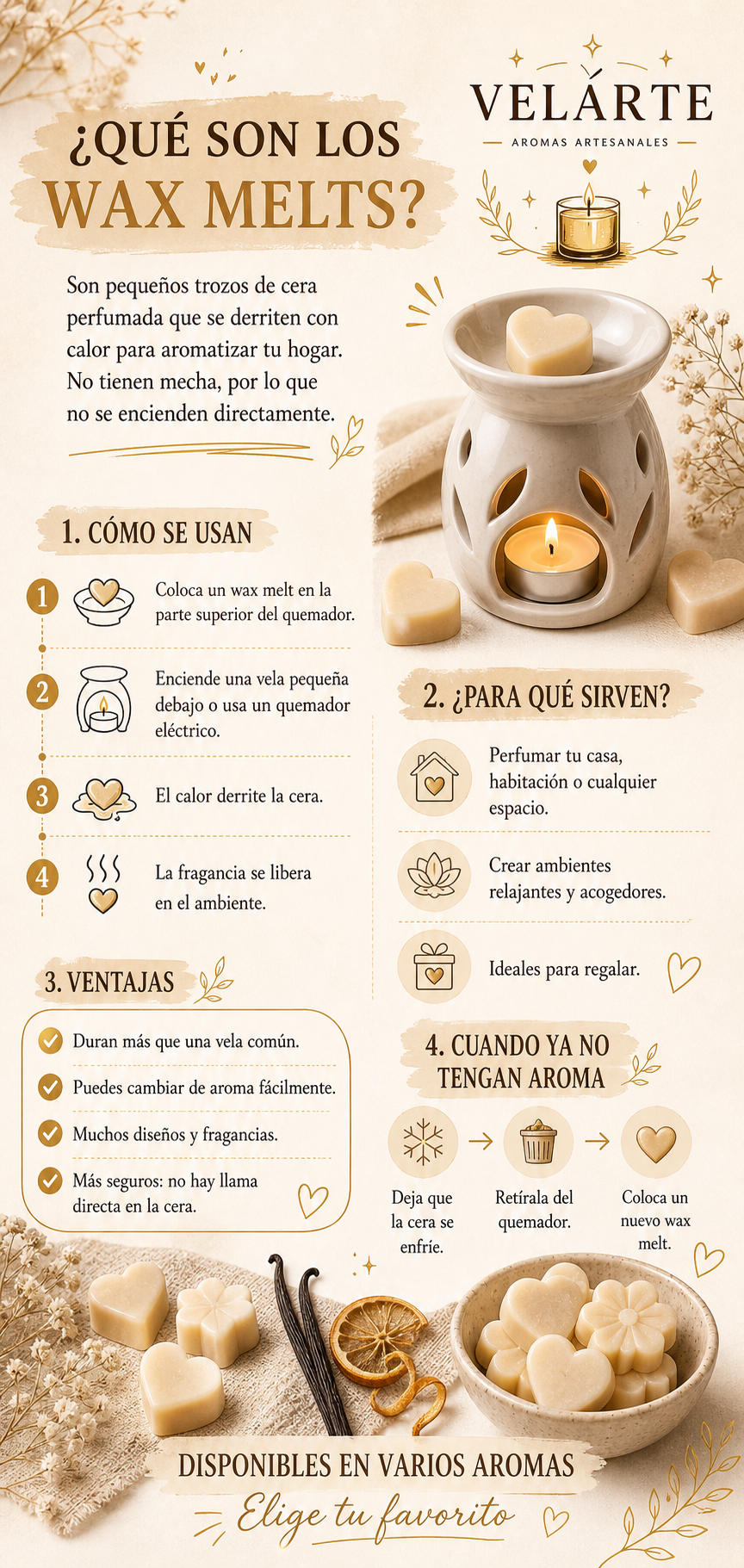 Guía visual sobre qué son los wax melts y cómo se usan